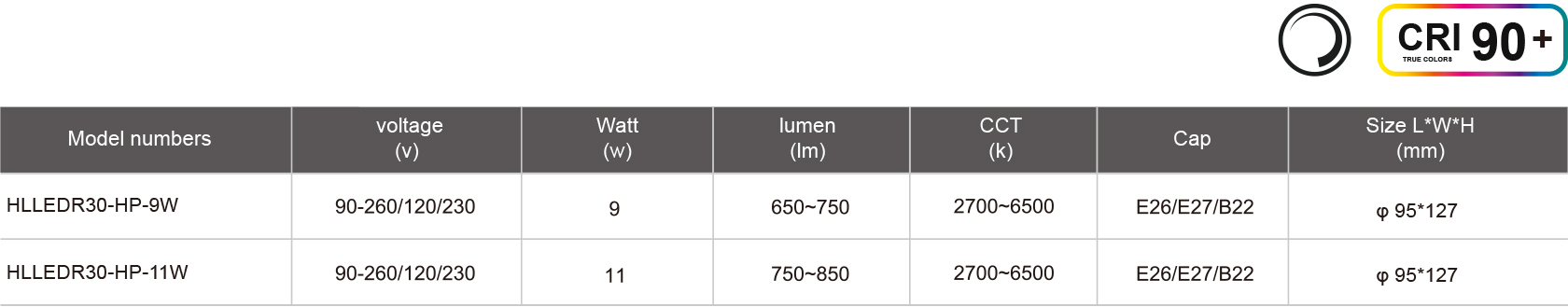 HLLEDR30-HP-9W-规格表.jpg