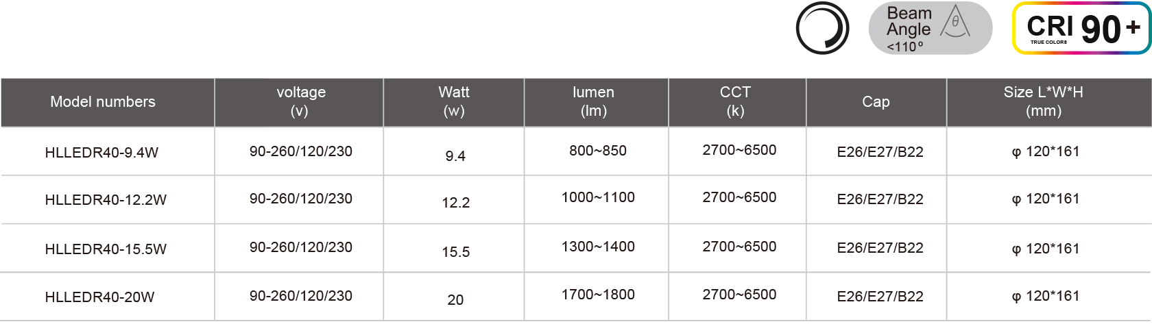 HLLEDR40-9.4W-规格表.jpg