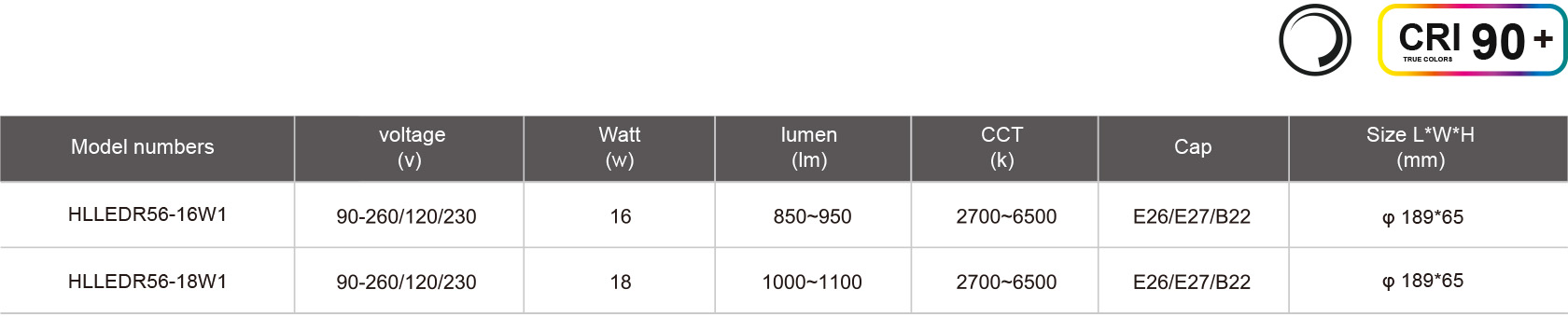 HLLEDR56-16W1-规格表.jpg