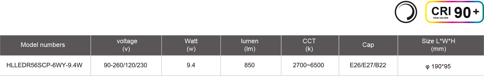 HLLEDR56SCP-6WY-9.4W-规格表.jpg