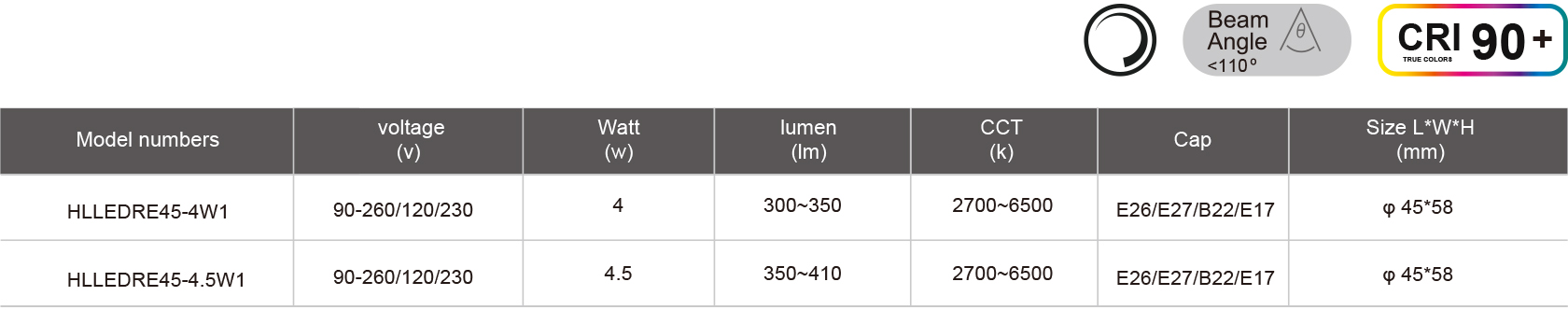 HLLEDRE45-4W1-规格表.jpg