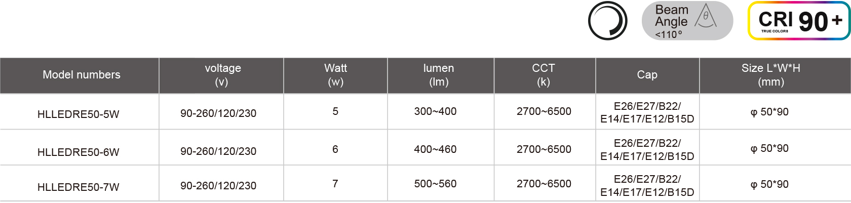 HLLEDRE50-5W-规格表.jpg