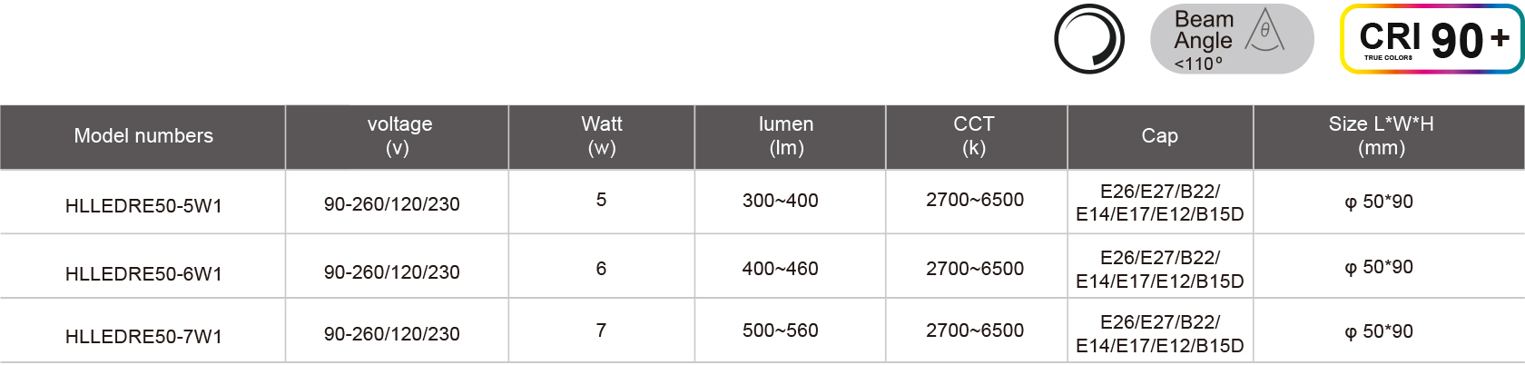 HLLEDRE50-5W1-规格表.jpg