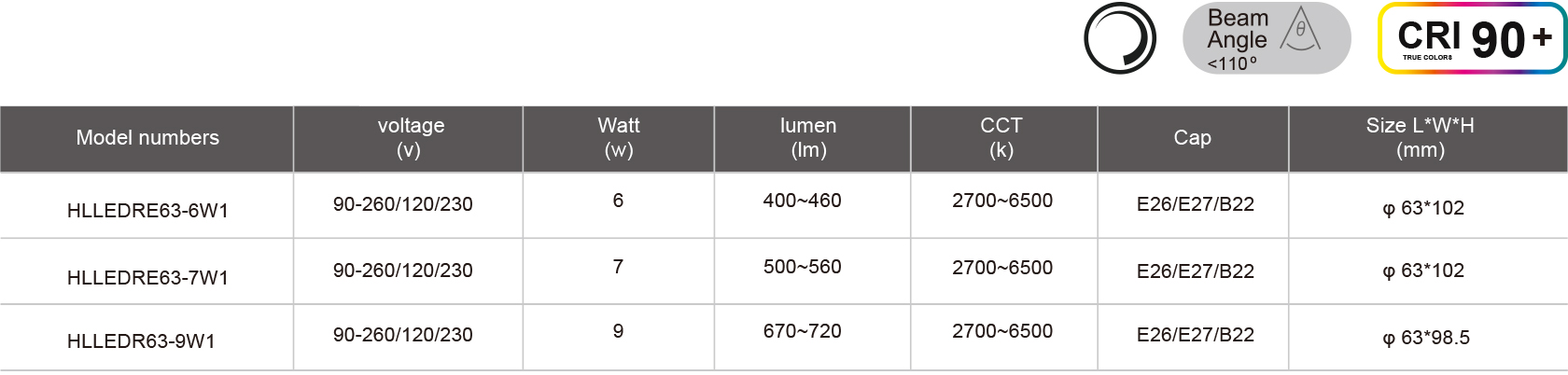 HLLEDRE63-6W1-规格表.jpg