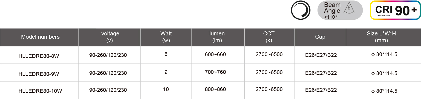 HLLEDRE80-8W-规格表.jpg