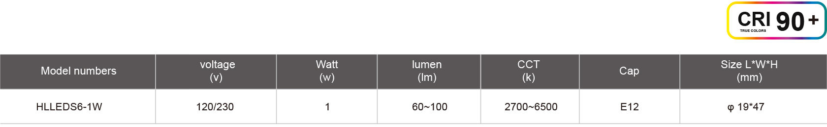 HLLEDS6-1W-规格表.jpg