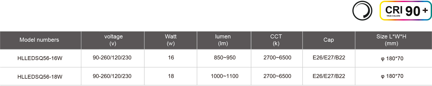 HLLEDSQ56-16W-规格表.jpg