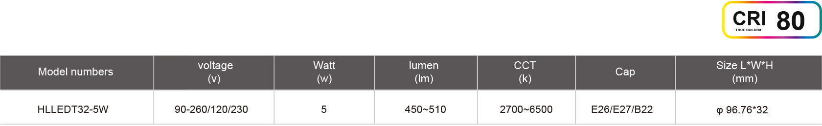 HLLEDT32-5W-规格表.jpg