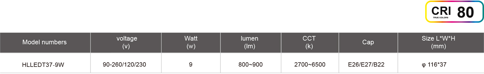 HLLEDT37-9W-规格表.jpg