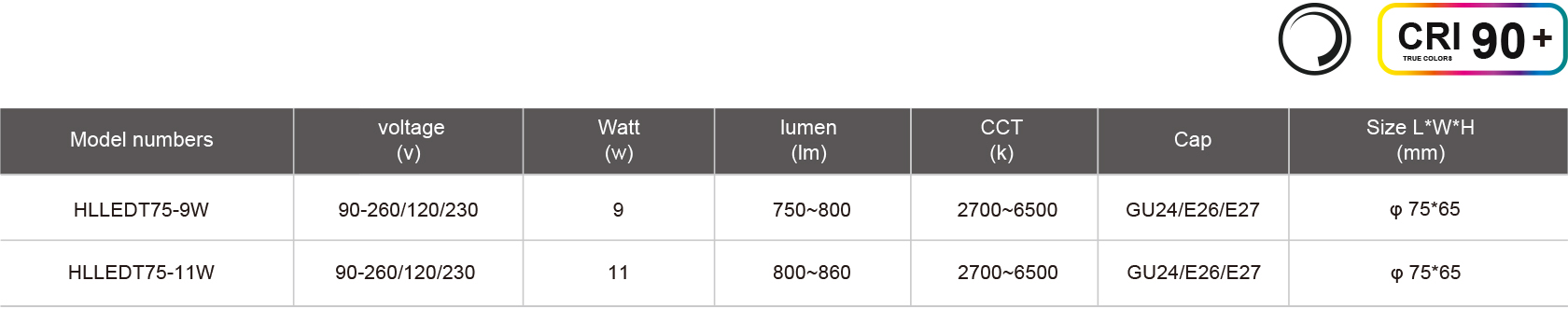 HLLEDT75-9W-规格表.jpg