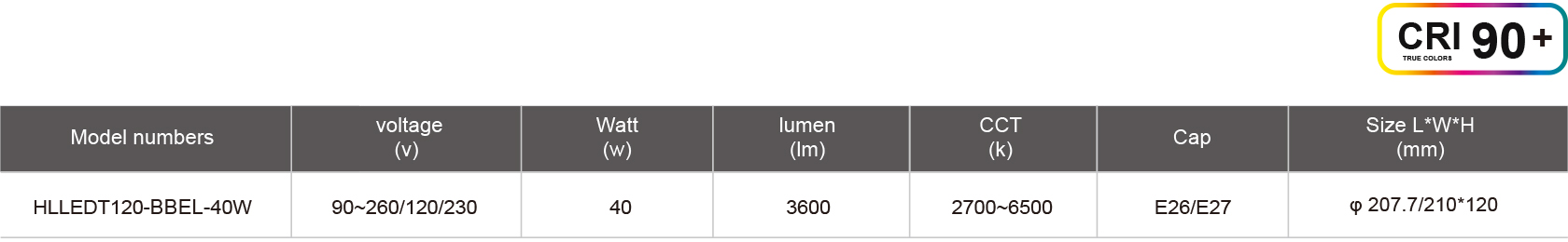 HLLEDT120-BBEL-40W-规格表.jpg