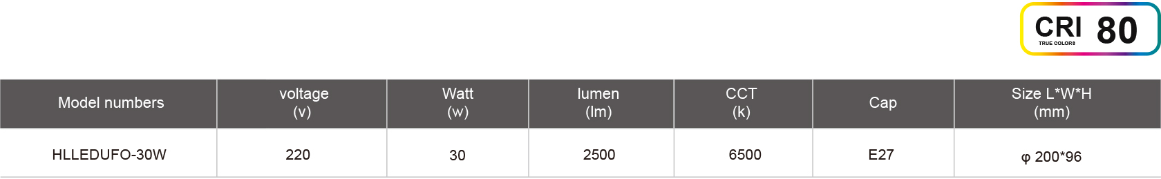 HLLEDUFO-30W-规格表.jpg