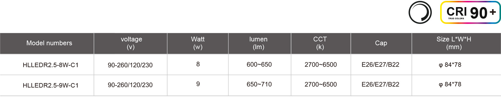 HLLEDR2.5-8W-C1-规格表.jpg