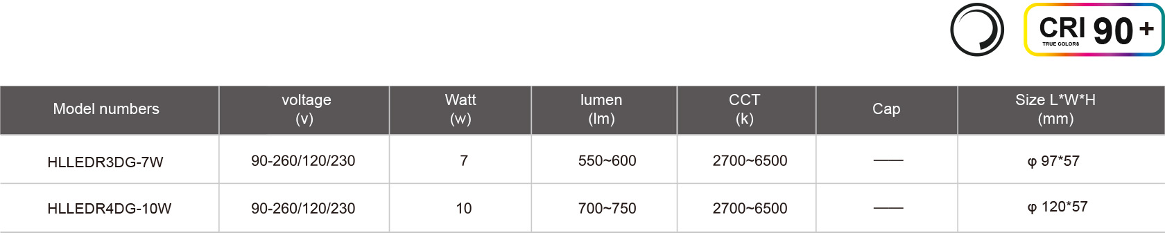 HLLEDR3DG-7W-规格表.jpg